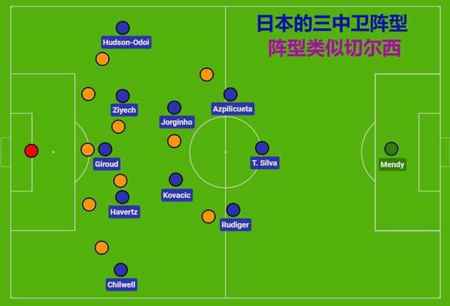 伊人久色