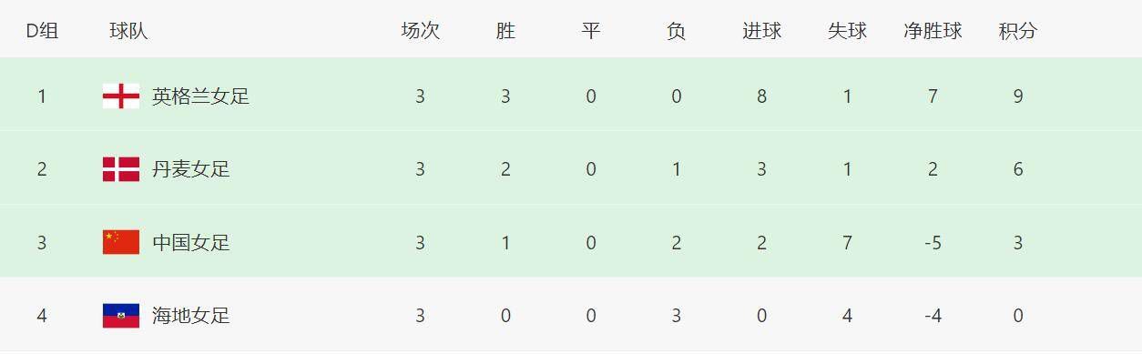 丁香八月婷婷