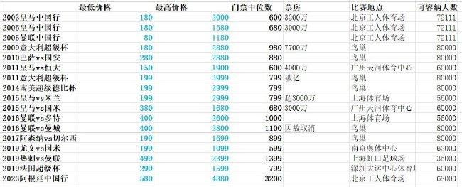 色五月成人