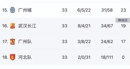 最近韩国免费观看hd中字