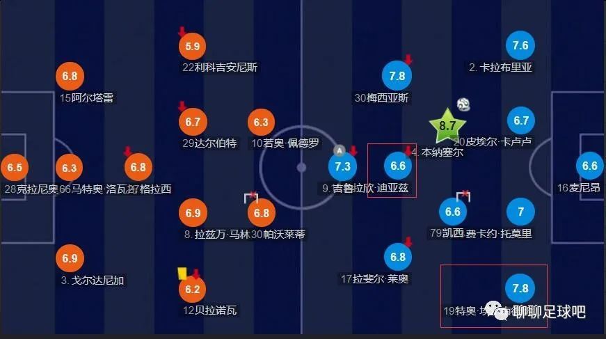 午夜视频观看