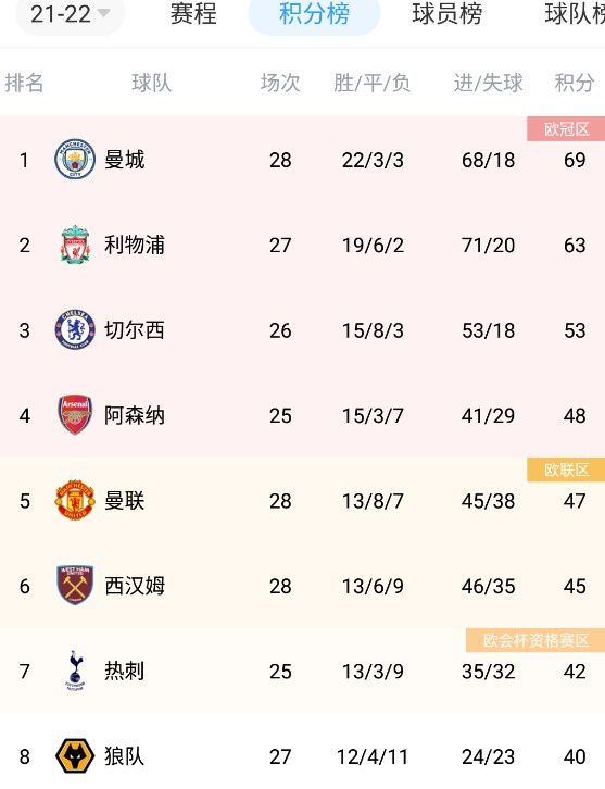 久久久免费观看