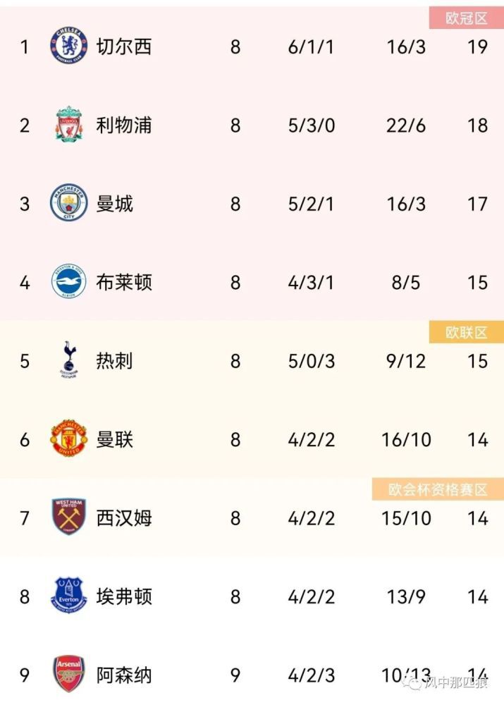 视频在线网址