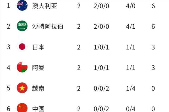 午夜肉伦伦影院