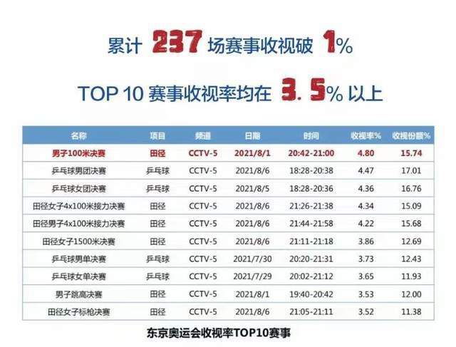 姨妈的诱惑